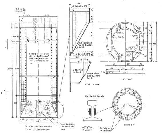 DIBUJO DE LOS CIMIENTOS CILINDROS