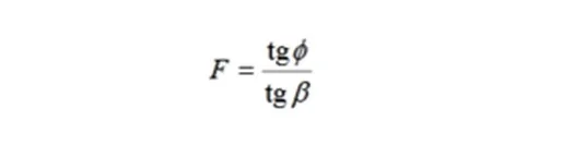 talud formula